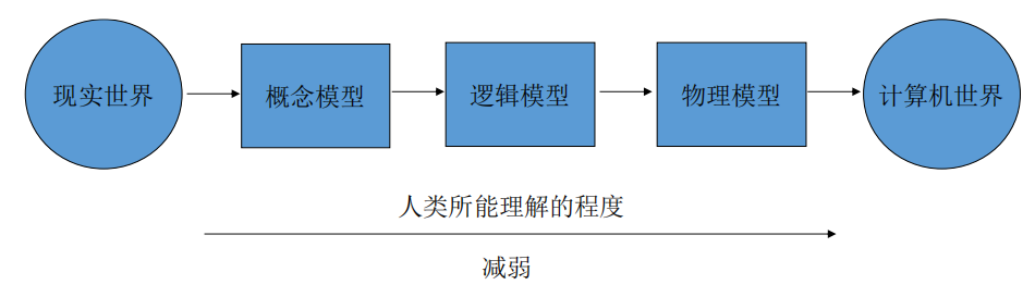 Pasted image 20250228120228.png